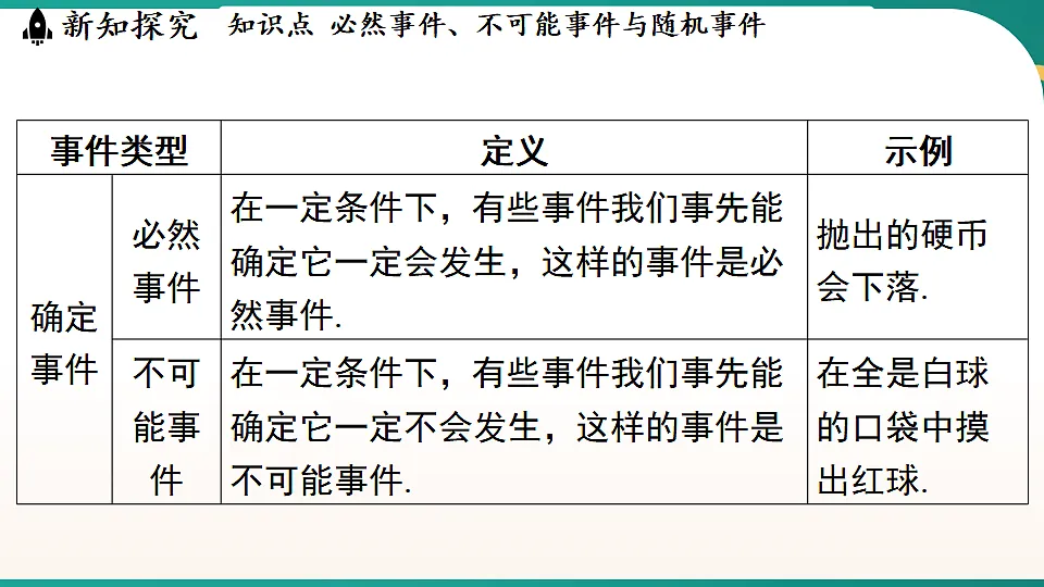 17652592第3页