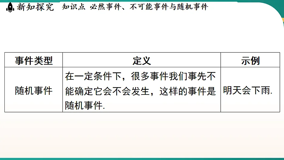 17652592第4页