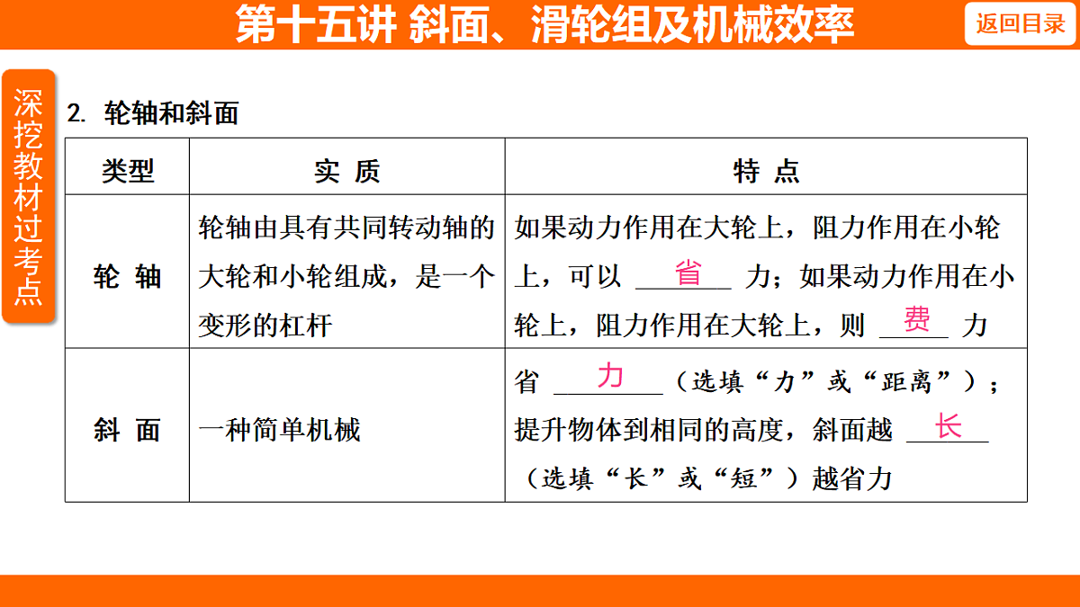 17653815第5页