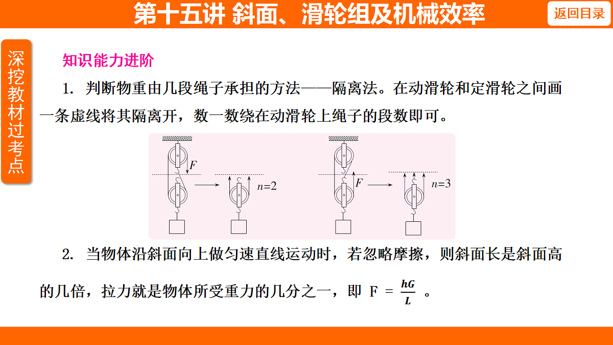 17653815第6页