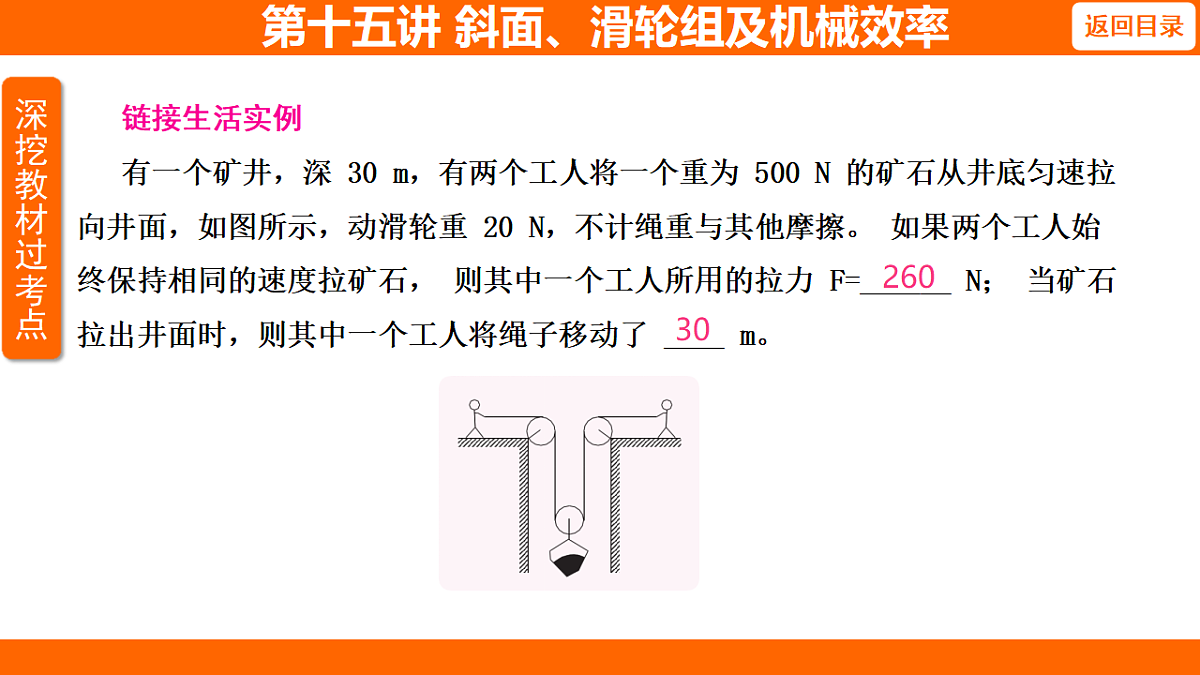 17653815第7页