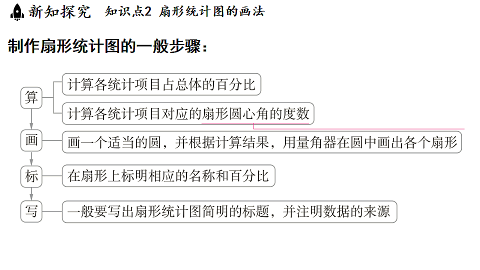 17654294第6页