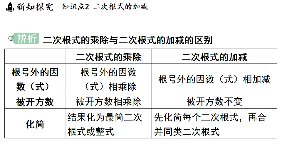 17654313第7页