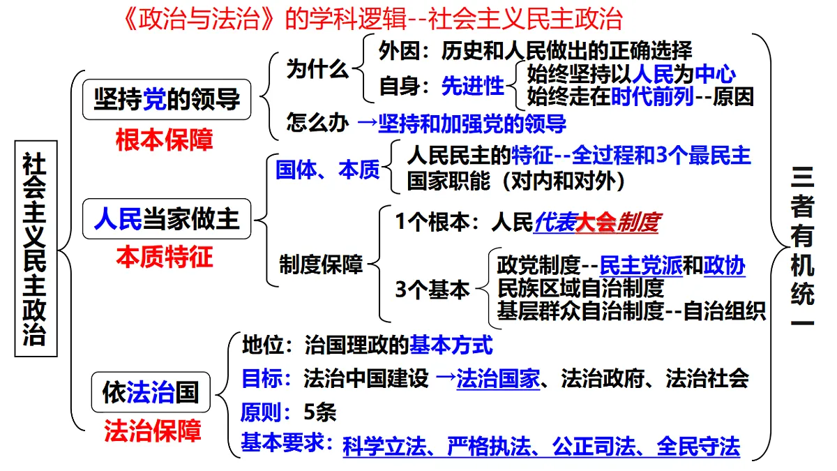17654352第1页