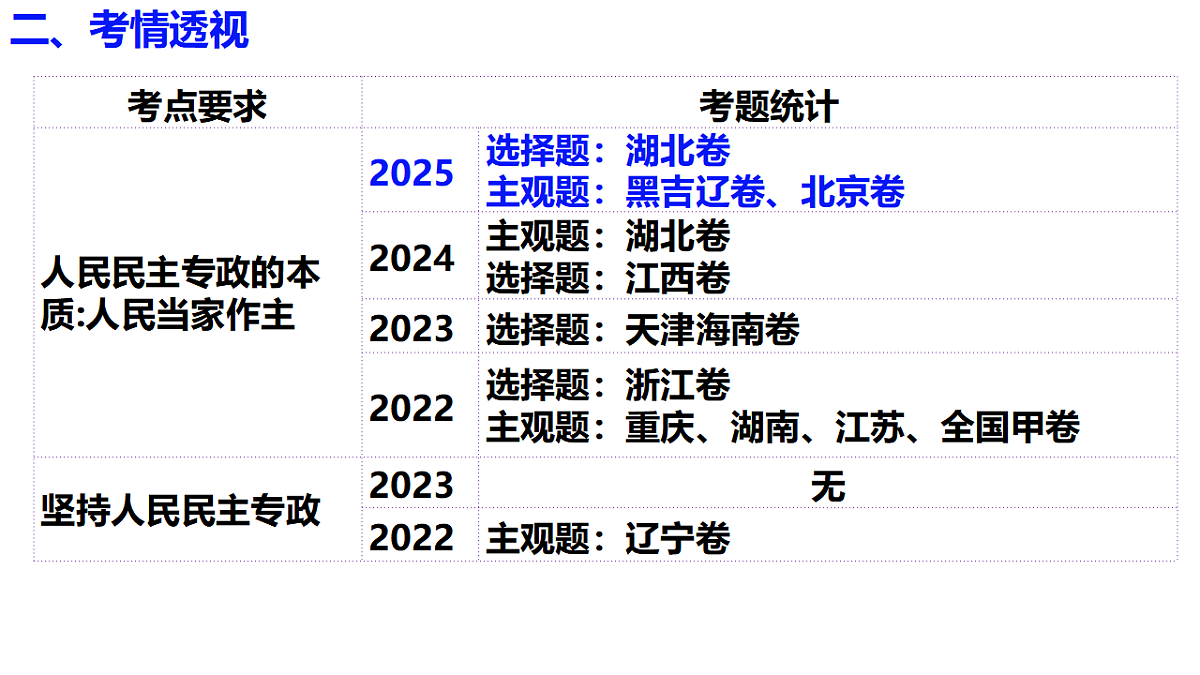 17654354第7页