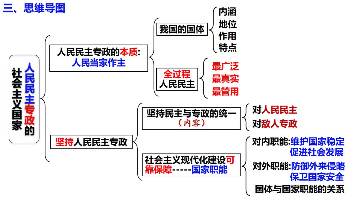 17654354第8页
