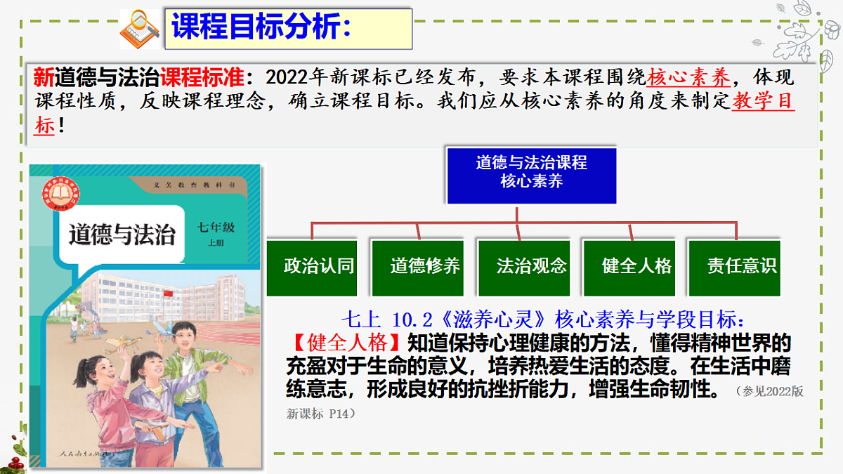 17655870第3页