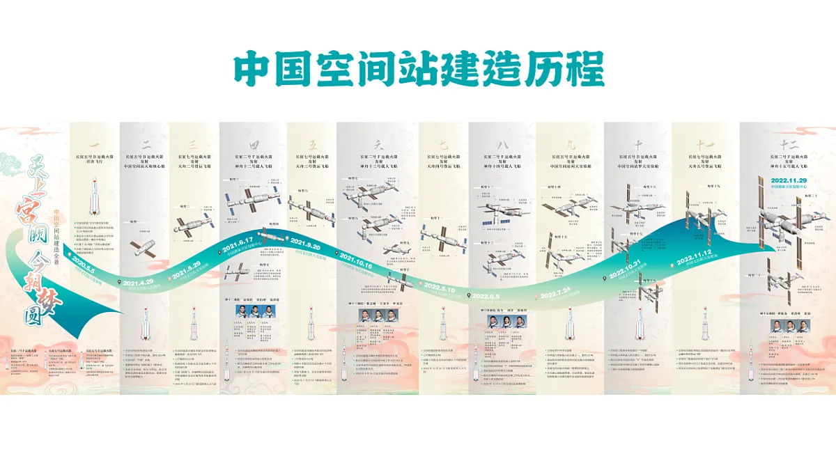 17655873第7页