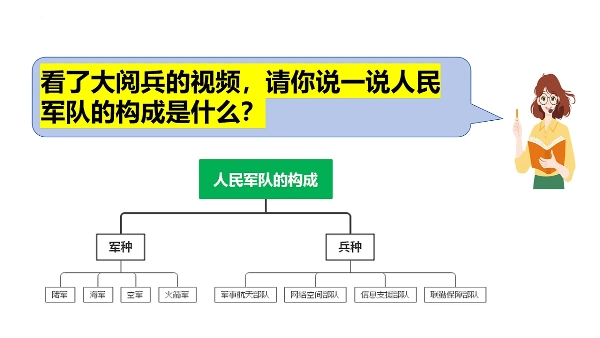 17655907第8页