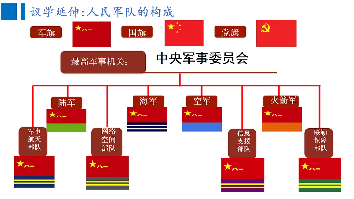17655908第7页