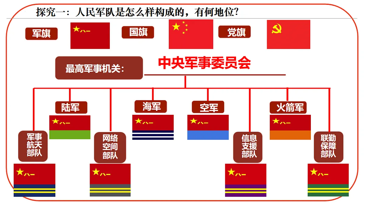 17655919第8页