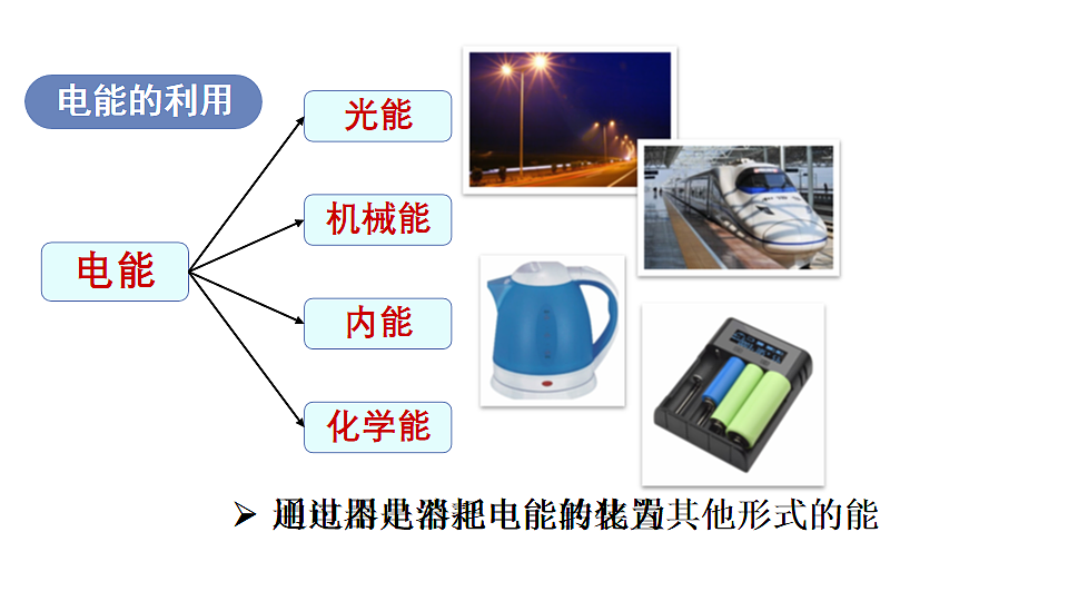 17655932第5页