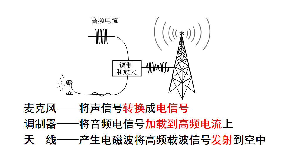 17655941第7页