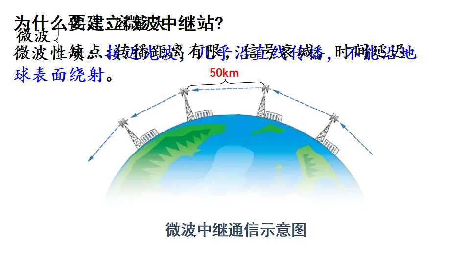 17655942第6页