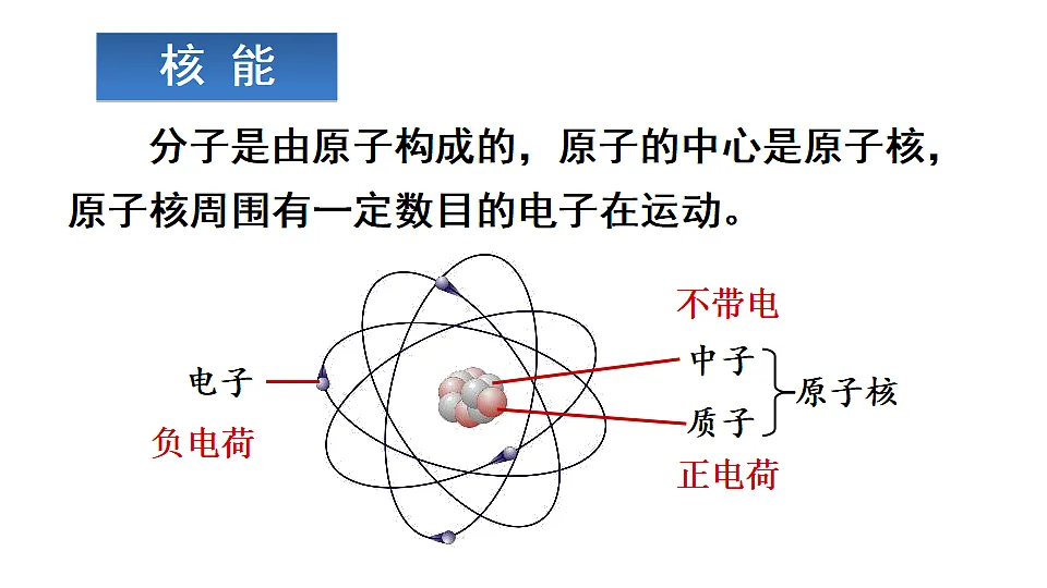 17655944第3页