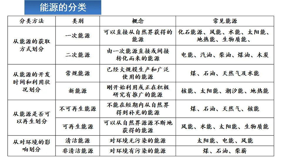 17656032第3页
