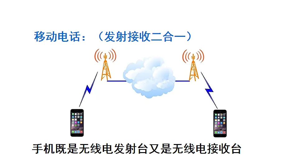 17656034第7页