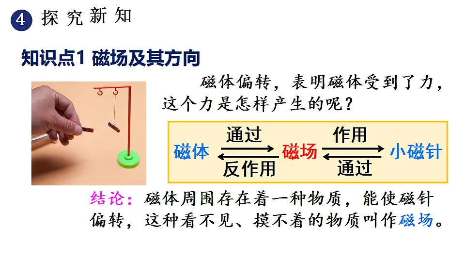 17656037第6页