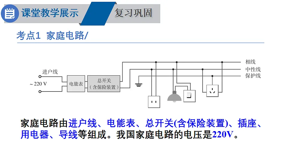 17656039第3页