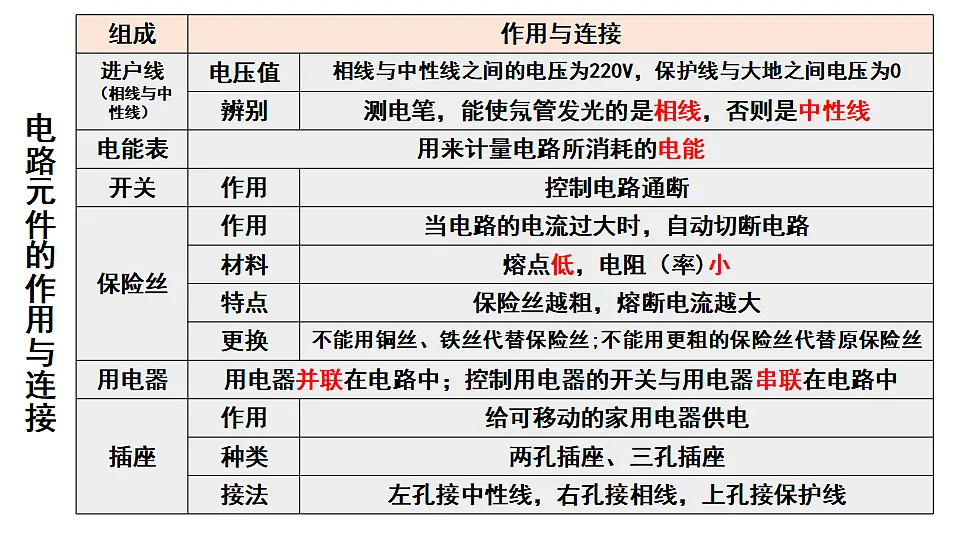 17656039第4页