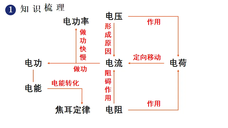 17656041第2页