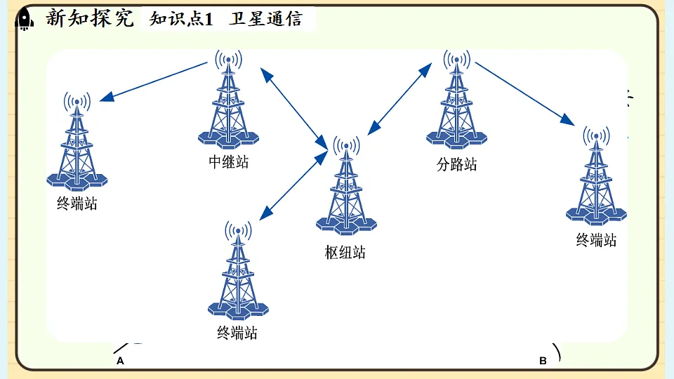 17656142第5页