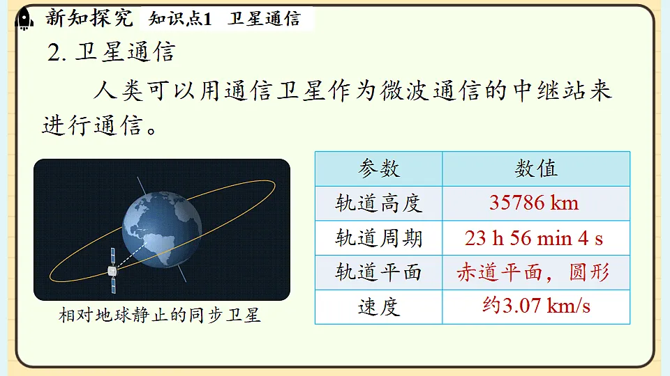 17656142第7页