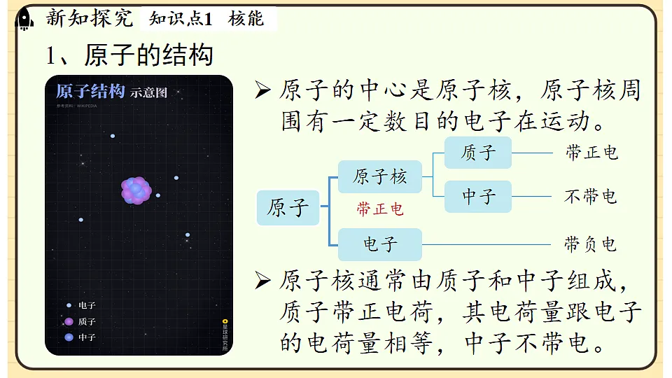 17656144第4页