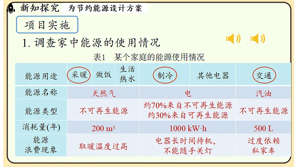 17656153第6页