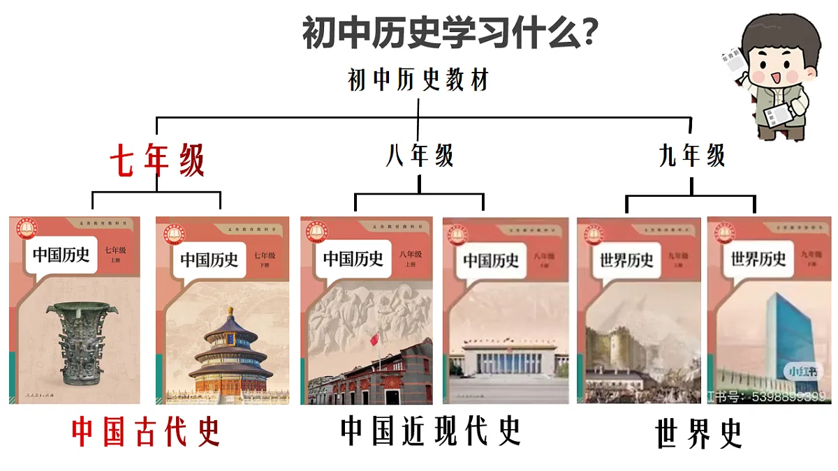 17656527第1页