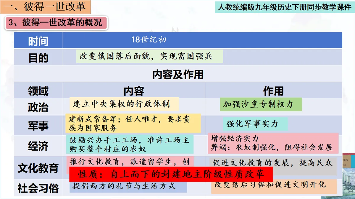 17656651第6页