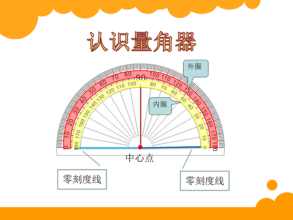 17656700第3页
