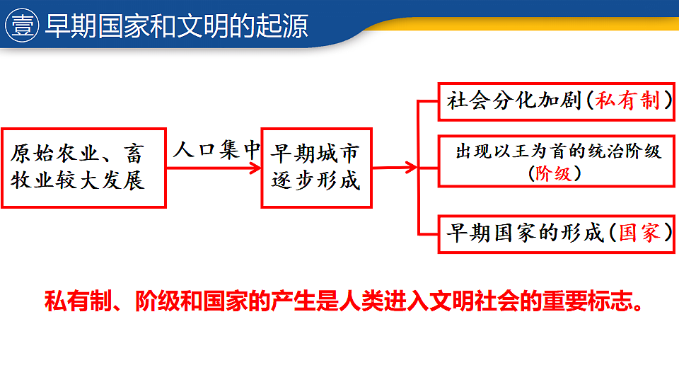 17656708第7页