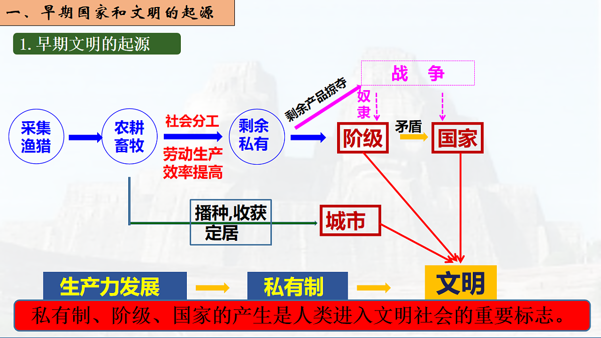 17656709第3页