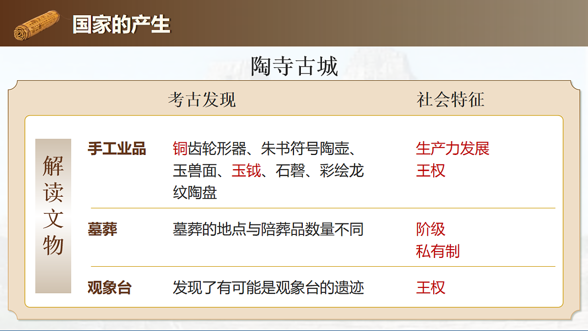 17656709第8页