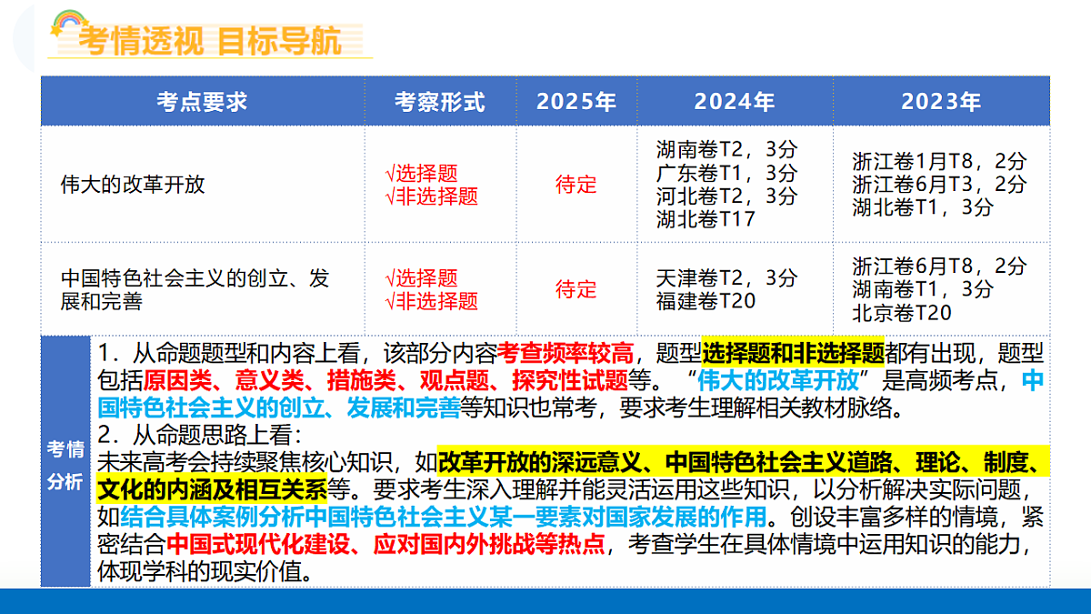 17656973第4页
