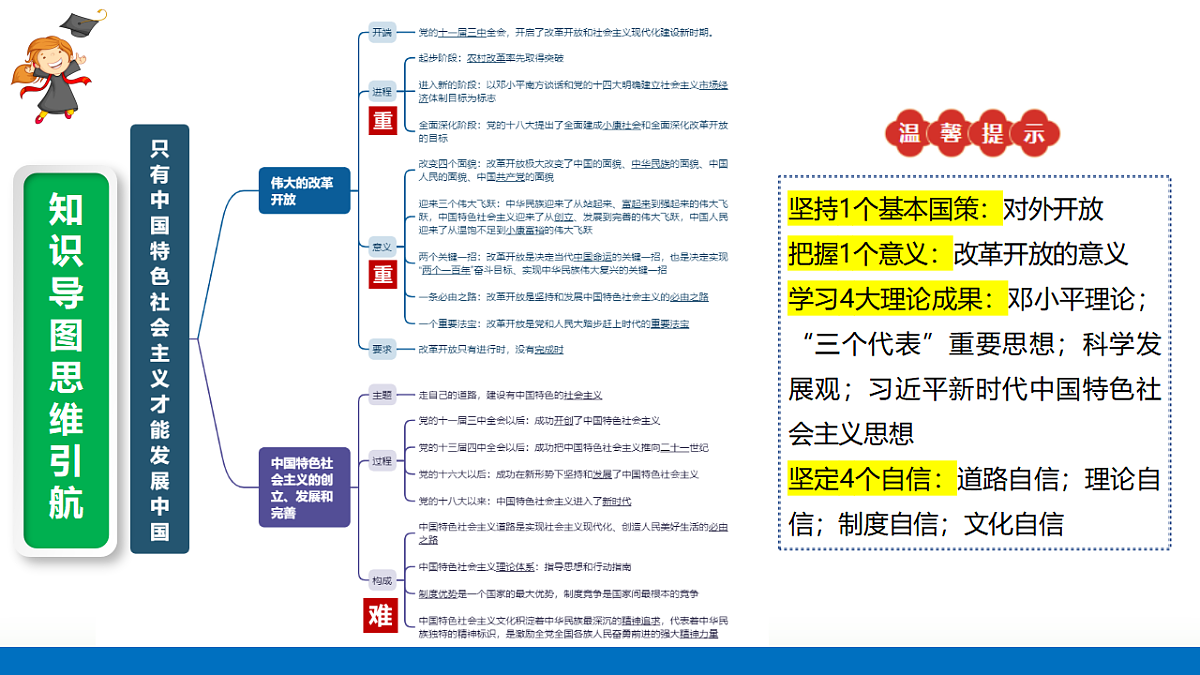17656973第8页