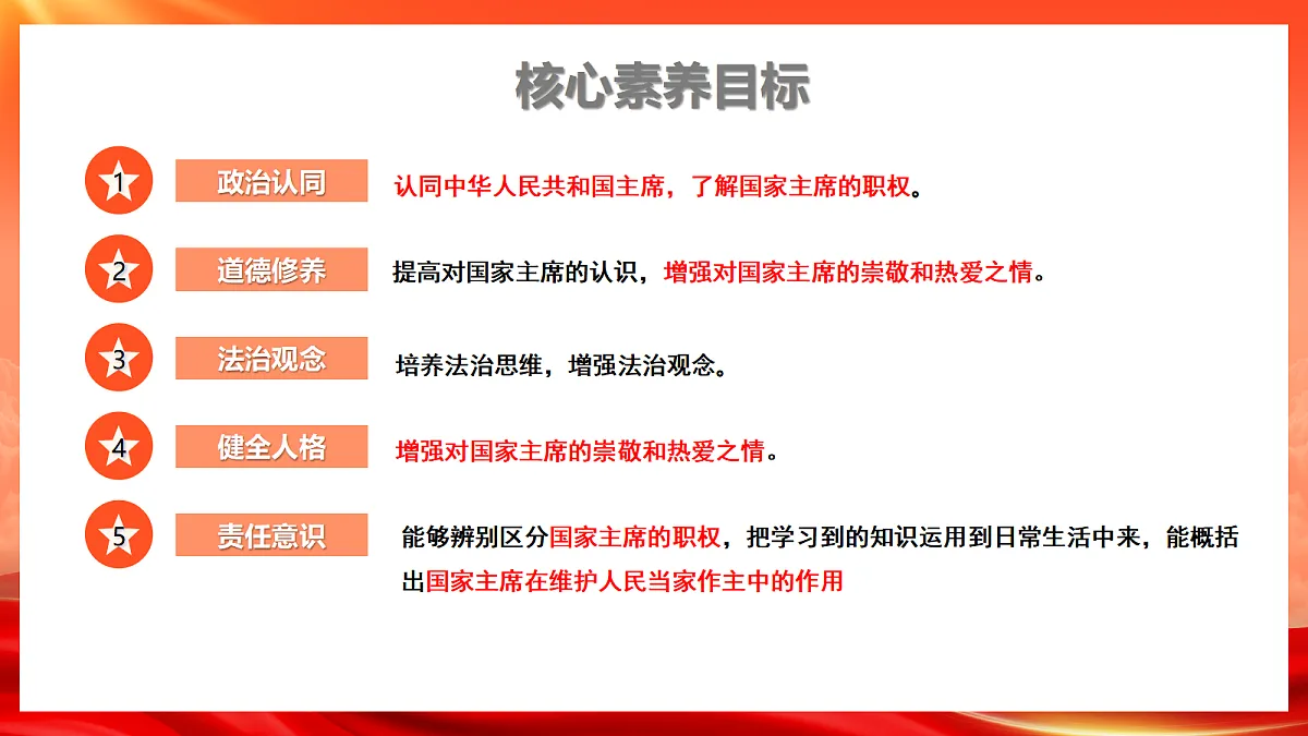 【公开课】道法人教版(2026)8下4.8.2《国家主席的职权》课件第6页
