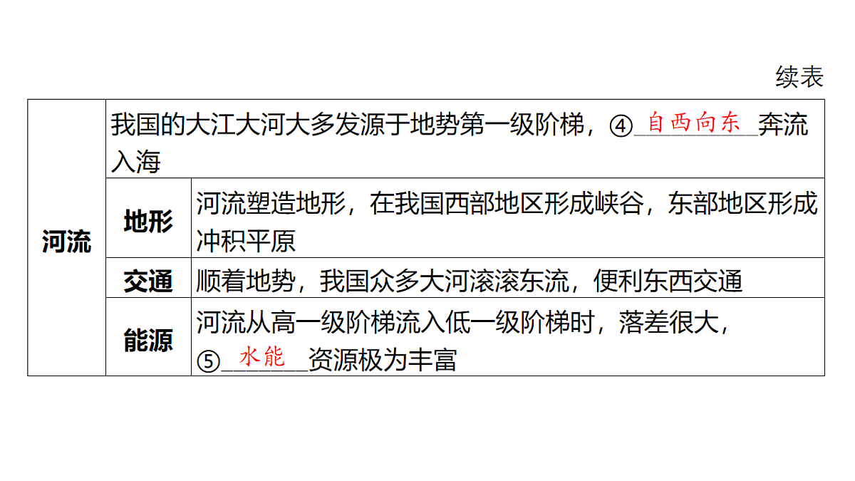 17658038第6页
