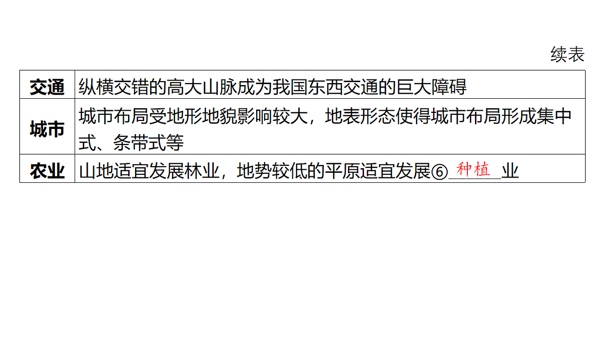 17658038第7页
