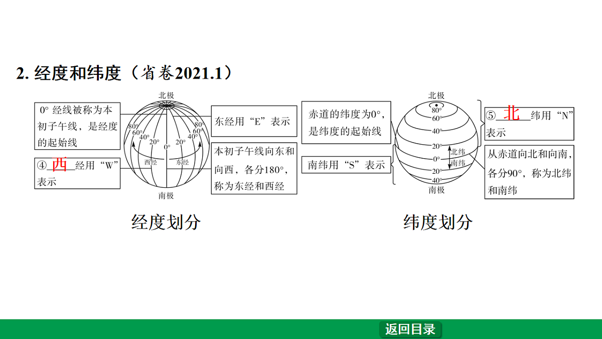 17658184第5页