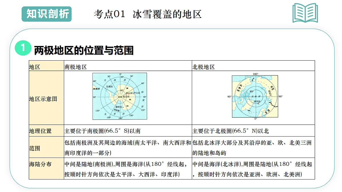 17660561第3页