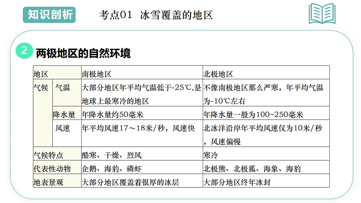 17660561第5页