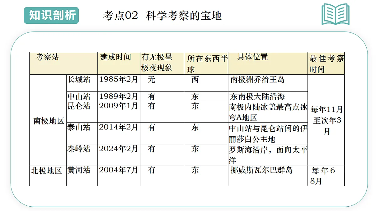 17660561第8页