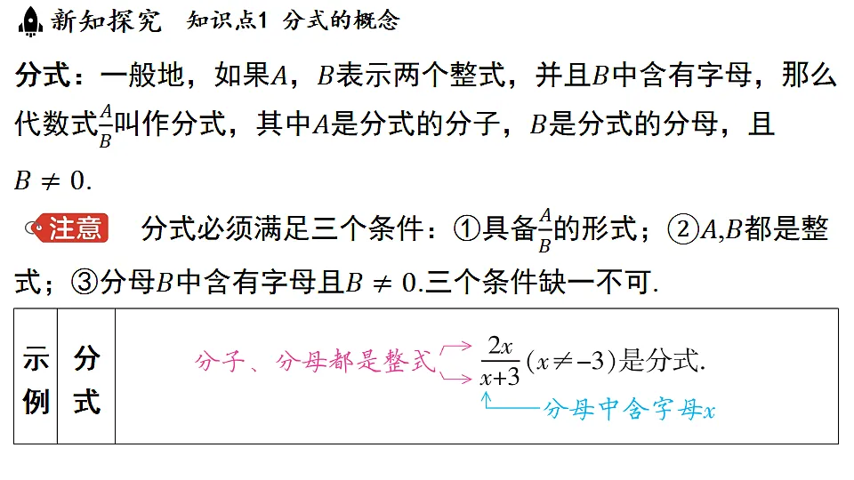 17660710第3页