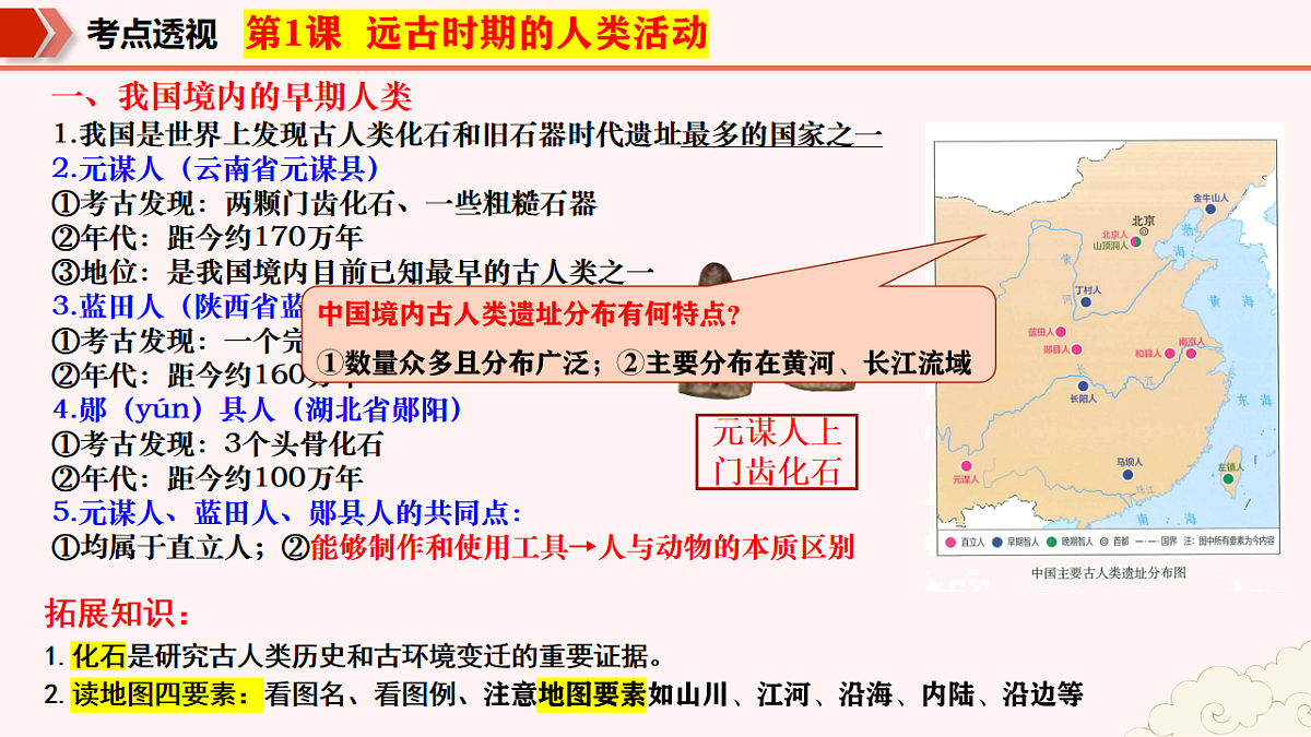 期中核心考点线索串联(期中复习课件)第6页