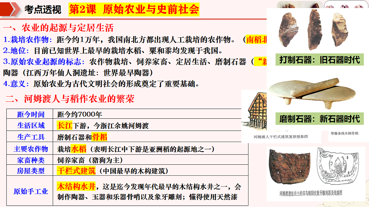 期中核心考点线索串联(期中复习课件)第8页