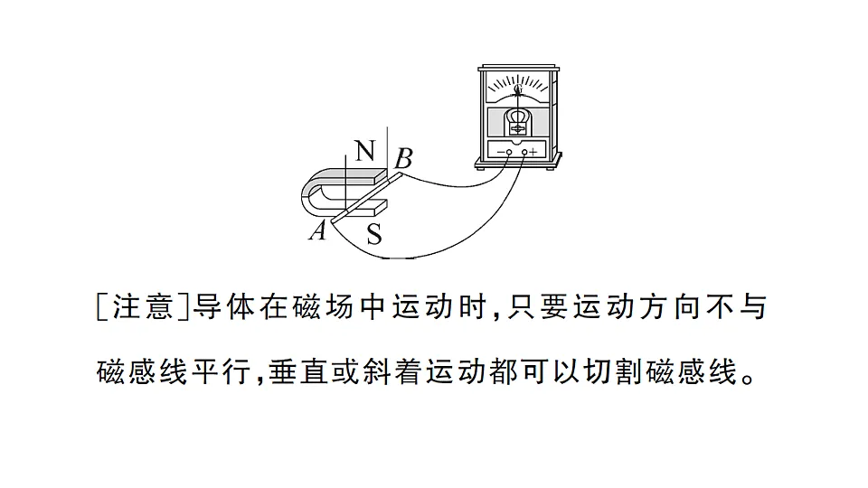 17663168第3页