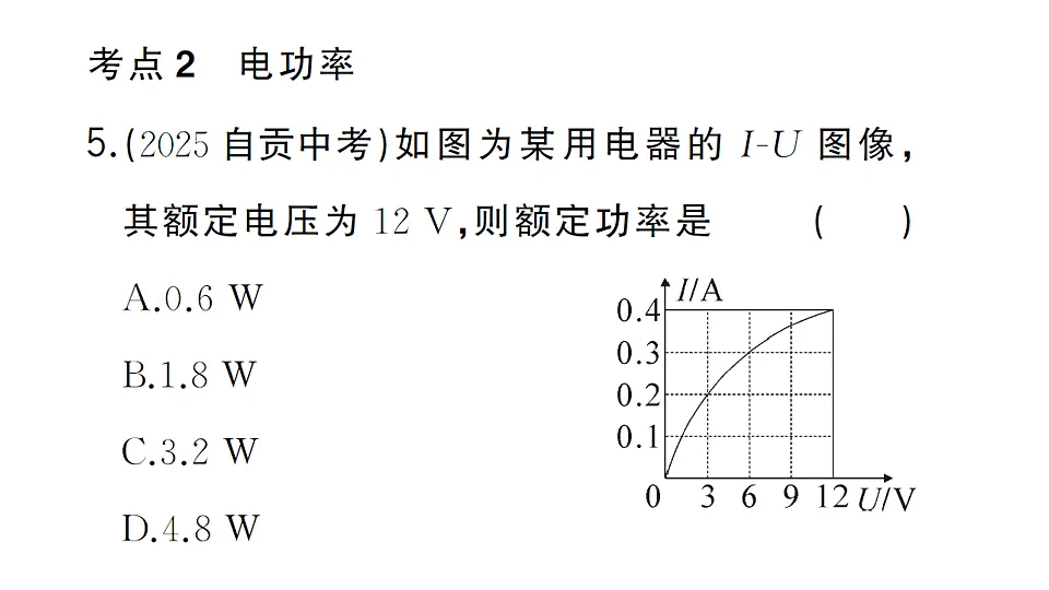 17663179第7页