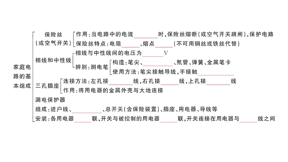 17663535第3页